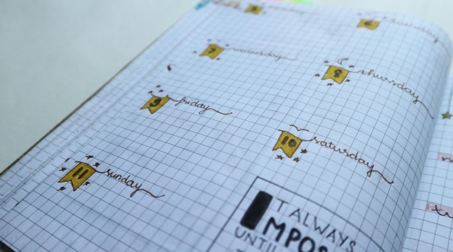 Empowering Affirmations